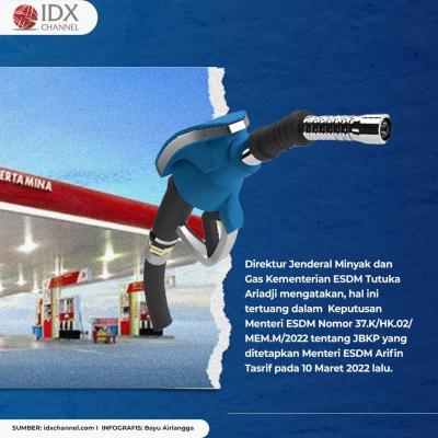 Pemerintah Resmi Tetapkan Pertalite Jadi BBM Khusus Penugasan. (Foto: Tim Digital Marketing IDX Channel)