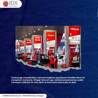 Pemerintah Resmi Tetapkan Pertalite Jadi BBM Khusus Penugasan. (Foto: Tim Digital Marketing IDX Channel)