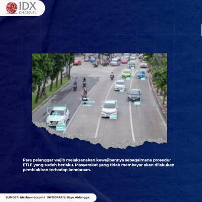 Catat! Ini 7 Ruas Tol yang Diterapkan Tilang Elektronik (ETLE). (Foto: Tim DIgital Marketing IDX Channel)