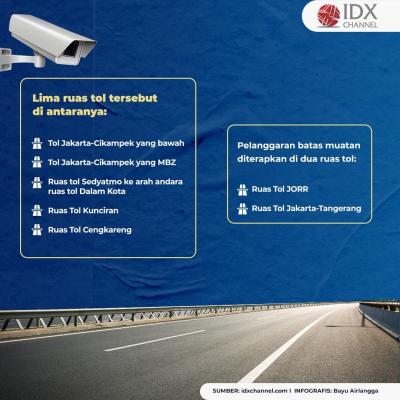 Catat! Ini 7 Ruas Tol yang Diterapkan Tilang Elektronik (ETLE). (Foto: Tim DIgital Marketing IDX Channel)