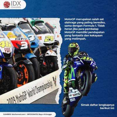 Deretan Pembalap MotoGP Terkaya, Marquez Urutan ke Berapa? (Foto: Tim Digital Marketing IDX Channel)