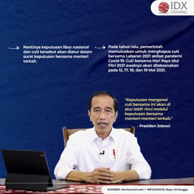 Jokowi Tetapkan Cuti Bersama dan Libur Lebaran 2022. (Foto: Tim Digital Marketing IDX Channel)