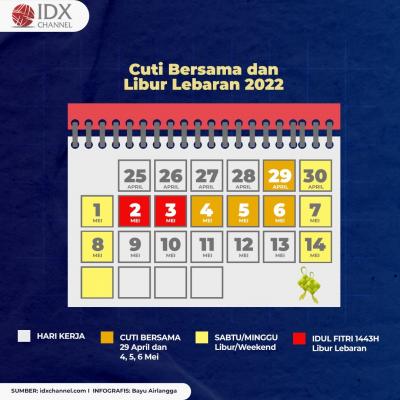 Jokowi Tetapkan Cuti Bersama dan Libur Lebaran 2022. (Foto: Tim Digital Marketing IDX Channel)