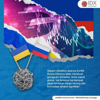 Waspadai Resesi Global, Jika Abai Inflasi di Indonesia Bisa Meroket. (Foto: Tim DIgital Marketing IDX Channel)