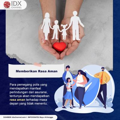 5 Alasan Pentingnya Asuransi untuk Masa Depan Keluarga. (Foto: Tim Digital Marketing IDX Channel)