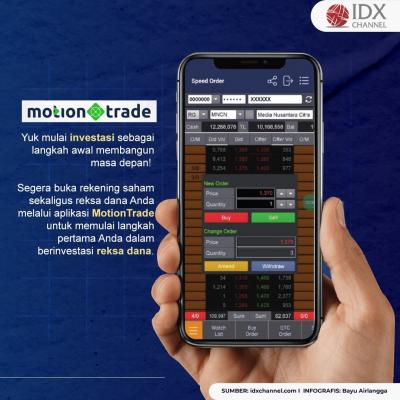 Jenis Reksadana Dan Beriventasi Lewat Motiontrade (Foto: Tim Digital Marketing IDX Channel)