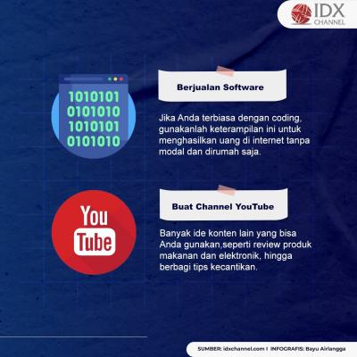 Begini Cara Pelajar Menghasilkan Uang dari Rumah, Youtuber Salah Satunya (Foto: Tim Digital Marketing IDX Channel)