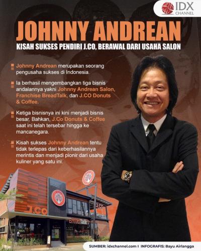 Kisah Sukses Johnny Andrean Pendiri J.CO, Berawal dari Usaha Salon. (Foto: Tim Digital Marketing IDX Channel)