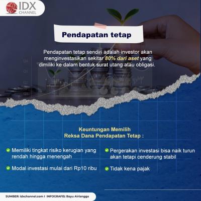 Intip Reksa Dana dengan Risiko Rendah, Bisa Jadi Pertimbangan Investasi Anda  (Foto: Tim Digital Marketing IDX Channel)