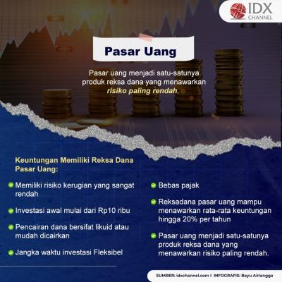 Intip Reksa Dana dengan Risiko Rendah, Bisa Jadi Pertimbangan Investasi Anda  (Foto: Tim Digital Marketing IDX Channel)