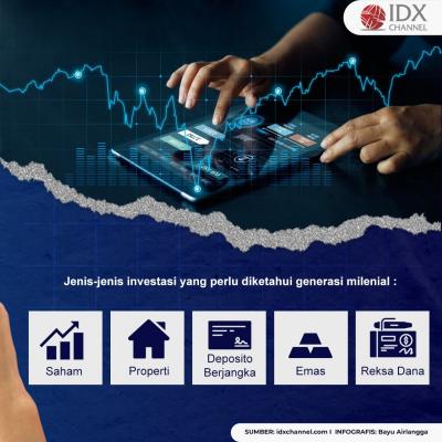 Tips Investasi Milenial, Yuk Kenali Jenis-jenisnya! (Foto: Tim Digital Marketing IDX Channel)