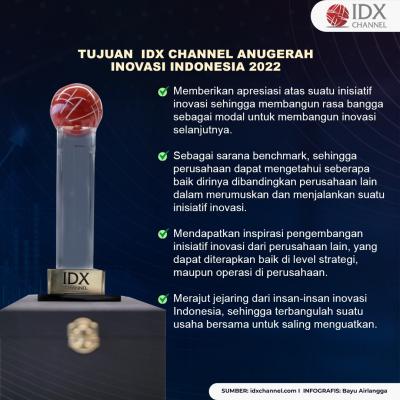 Puluhan Perusahaan Masuk Tahap Penjurian IDX Channel Innovation Awards 2022. (Foto: Tim Digital Marketing IDX Channel)