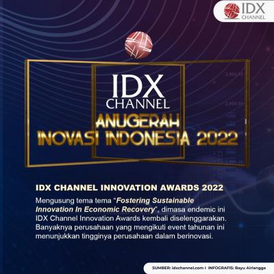 Puluhan Perusahaan Masuk Tahap Penjurian IDX Channel Innovation Awards 2022. (Foto: Tim Digital Marketing IDX Channel)