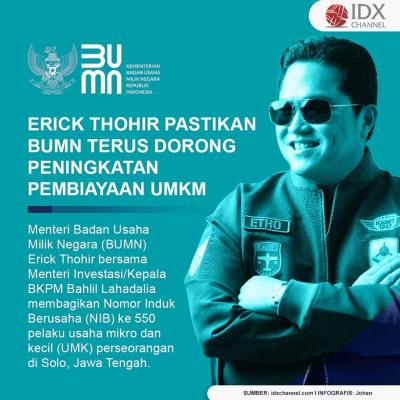 Erick Thohir Pastikan BUMN Terus Dorong Peningkatan Pembiayaan UMKM.  (Foto: Tim Digital Marketing IDX Channel)