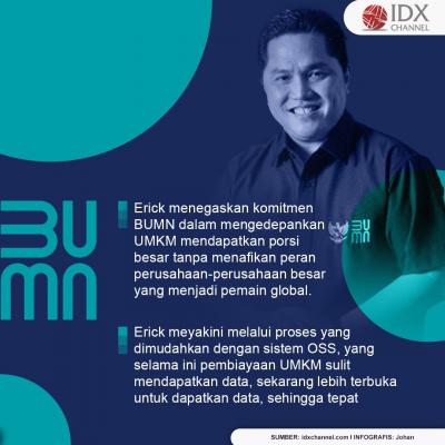 Erick Thohir Pastikan BUMN Terus Dorong Peningkatan Pembiayaan UMKM.  (Foto: Tim Digital Marketing IDX Channel)