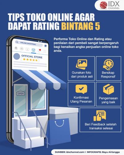 Tips Agar Toko Online Dapat Rating Bintang 5 dari Pembeli. (Foto: Tim Digital Marketing IDX Channel)