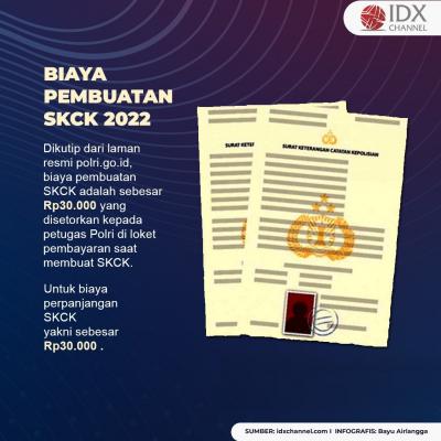 Biaya Pembuatan SKCK 2022, Lengkap dengan Caranya. (Foto: Tim Digital Marketing IDX Channel)