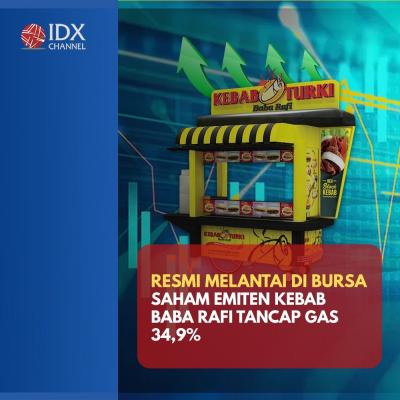 Resmi Melantai di Bursa, Saham Emiten Kebab Baba RAFI Tancap Gas 34,9 Persen. (Foto: Tim Digital Marketing IDX Channel)