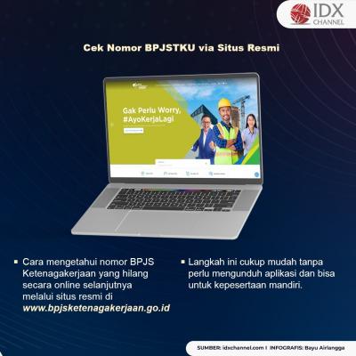 4 Cara Mengetahui Nomor BPJS Ketenagakerjaan yang Hilang Secara Online. (Foto: Tim Digital Marketing IDX Channel)
