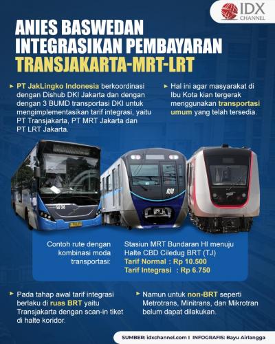 Anies Integrasikan Pembayaran Transjakarta-MRT-LRT, Begini Skema Pembayarannya. (Foto: Tim Digital Marketing IDX Channel)