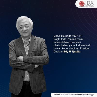 Siapa Pemilik Minyak Kayu Putih Cap Lang yang Kuasai Pasar di Indonesia? (Foto: Tim Digital Marketing IDX Channel).
