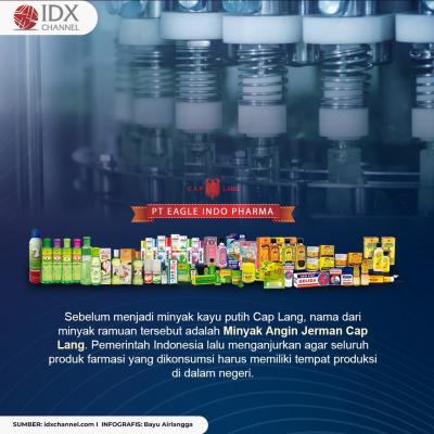 Siapa Pemilik Minyak Kayu Putih Cap Lang yang Kuasai Pasar di Indonesia? (Foto: Tim Digital Marketing IDX Channel).