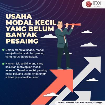 Contoh Usaha Modal Kecil yang Belum Banyak Pesaing, Mau Coba?.  (Foto: Tim Digital Marketing IDX Channel).