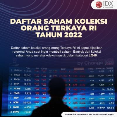 Intip Daftar Saham Koleksi Orang-orang Terkaya RI Tahun 2022. (Foto: Tim Digital Marketing IDX Channel).