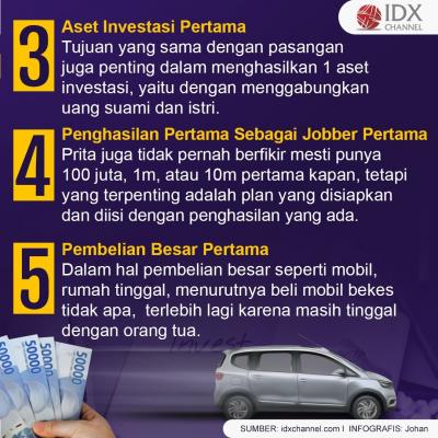 Perencanaan Keuangan Prita Ghozie Bagikan Resep Atur Keuangan untuk Pasangan Muda. (Foto: Tim Digital Marketing IDX Channel).
