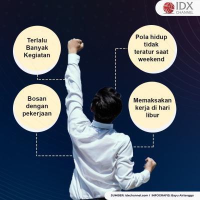 Cemas dan Malas Sambut Hari Senin? Ini Cara Menghadapinya. (Foto: Tim Digital Marketing IDX Channel).