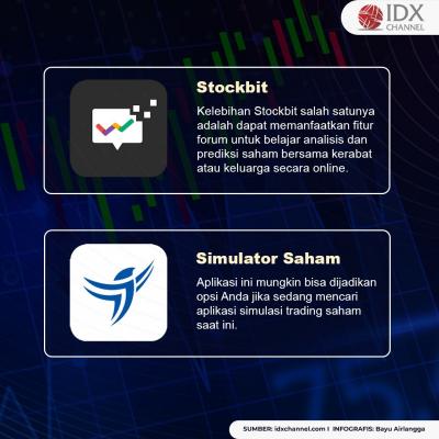 Aplikasi Simulasi Trading Saham Terbaik 2022. (Foto: Tim Digital Marketing IDX Channel).