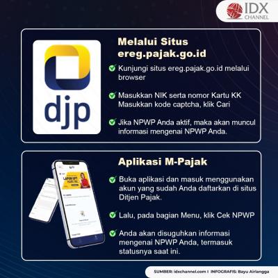 Simak 5 Cara Cek NPWP Aktif atau Tidak, Mudah dan Cepat. (Foto: Tim Digital Marketing IDX Channel).