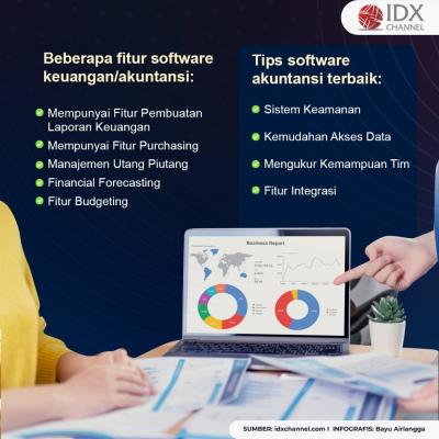 Yuk, Manfaatkan Fitur Terlengkap Software Akuntansi by Jurnal.id. (Foto: Tim Digital Marketing IDX Channel).