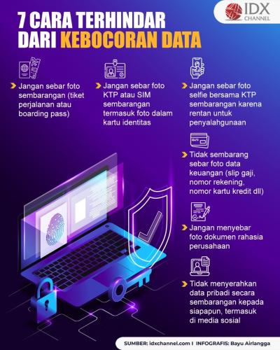 Catat! Ini Tujuh Cara Mudah Agar Terhindar Dari Kebocoran Data.