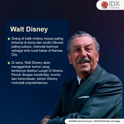 Bukan Rebahan, Ini yang Dilakukan Orang Kaya Dunia untuk Sukses. (Foto: Tim Digital Marketing IDX Channel).