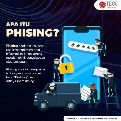 Phising Adalah? Berikut Pengertian Dan Ciri-ciri Yang Wajib Anda Ketahui.