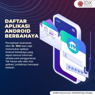 Daftar Aplikasi Android Berbahaya, Yuk Uninstall Sekarang Juga! (Foto: Tim Digital Marketing IDX Channel).