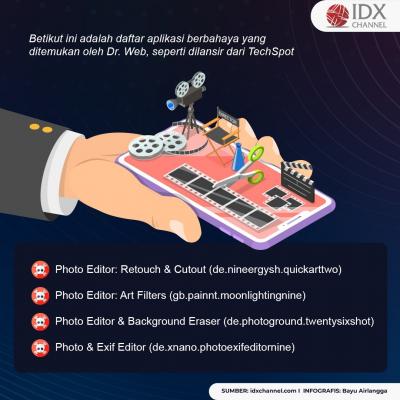 Daftar Aplikasi Android Berbahaya, Yuk Uninstall Sekarang Juga! (Foto: Tim Digital Marketing IDX Channel).