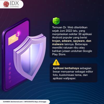 Daftar Aplikasi Android Berbahaya, Yuk Uninstall Sekarang Juga! (Foto: Tim Digital Marketing IDX Channel).
