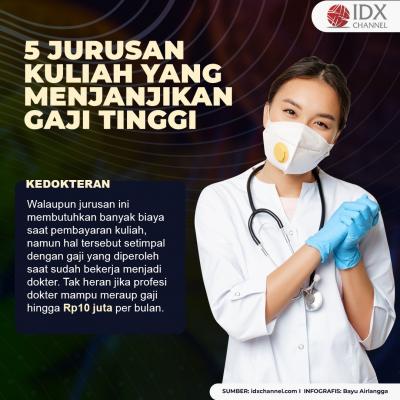 5 Jurusan Kuliah yang Menjanjikan Gaji Tinggi, Capai Rp50 Juta Per Bulan. (Foto: Tim Digital Marketing IDX Channel).