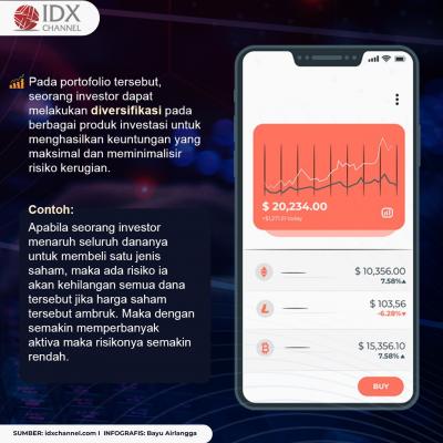Memahami Apa Itu Portofolio Investasi yang Kerap Terlupakan. (Foto: Tim Digital Marketing IDX Channel).