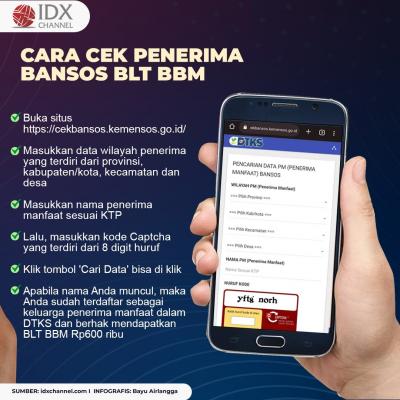 Begini Cara Ajukan BLT BBM untuk Diri Sendiri dan Orang Lain. (Foto: Tim Digital Marketing IDX Channel).