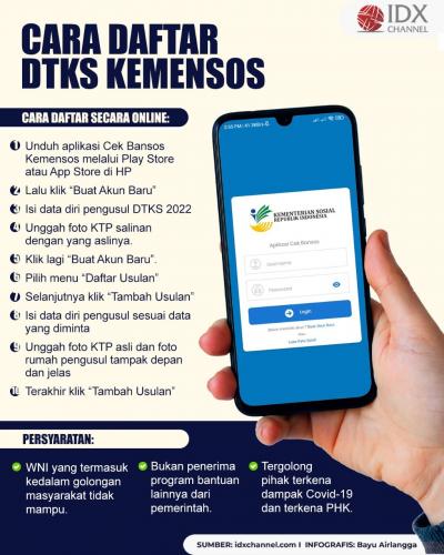 Begini Cara Daftar DTKS Kemensos. (Foto: Tim Digital Marketing IDX Channel).