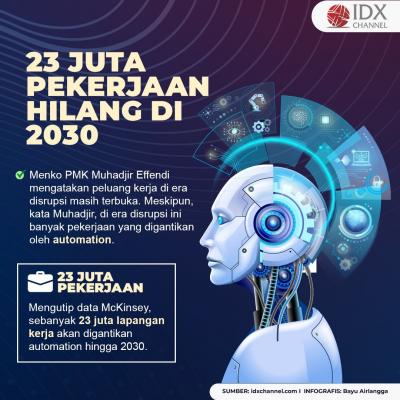 23 Juta Pekerjaan Hilang di 2030, Menko PMK: Peluang Baru Masih Terbuka.  (Foto: Tim Digital Marketing IDX Channel).