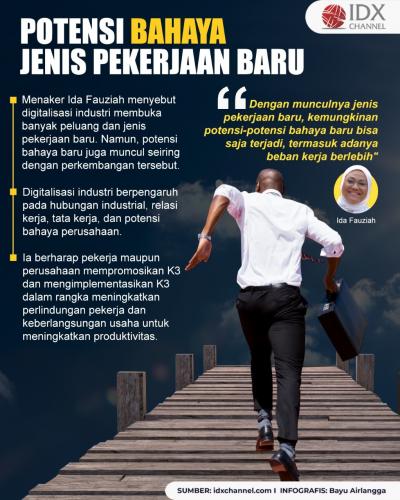 Banyak Jenis Pekerjaan Baru, Begini Potensi Bahayanya. (Foto: Tim Digital Marketing IDX Channel).