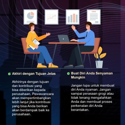 Begini Cara Perkenalan Diri saat Interview Kerja, Penting untuk Diingat. (Foto: Tim Digital Marketing IDX Channel).