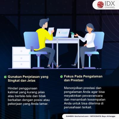 Begini Cara Perkenalan Diri saat Interview Kerja, Penting untuk Diingat. (Foto: Tim Digital Marketing IDX Channel).