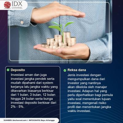 4 Deretan Investasi yang Paling Aman dan Menguntungkan. (Foto: Tim Digital Marketing IDX Channel).