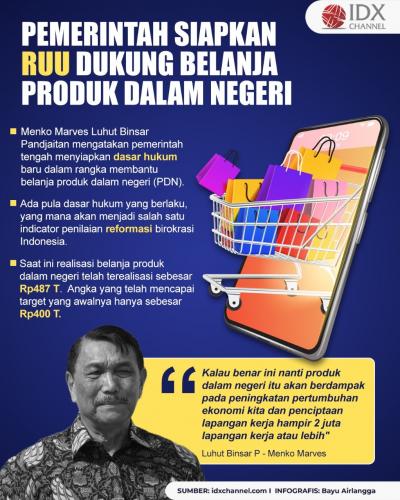Pemerintah Siapkan RUU Dukung Belanja Produk Dalam Negeri. (Foto: Tim Digital Marketing IDX Channel).