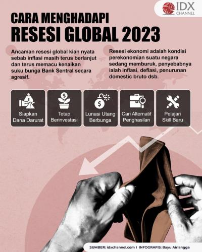 Cara Menghadapi Resesi 2023 Harus Pandai Kelola Keuangan.  (Foto: Tim Digital Marketing IDX Channel).